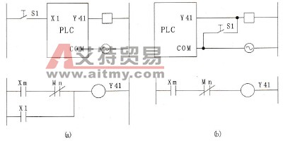 手动开关的处理