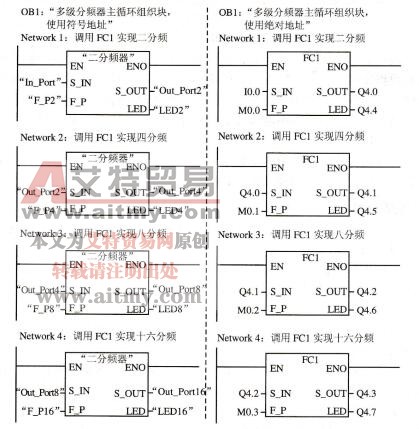 在OB1中调用有参功能