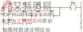 梯形图