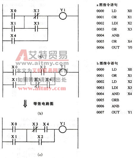 FX系列PLC的电路块串联连接指令(ANB)