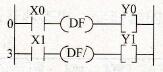 FP1系列PLC的DF、DF/指令