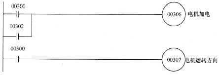 前进和后退信号转换成加电和运转方向信号的梯形图 前进和后退信号转换成加电和运转方向信号的梯形图