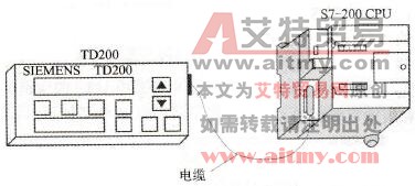 S7-200 PLC TD200与PLC的连接