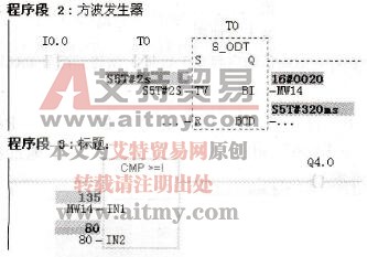 方波发生器电路