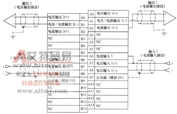 模拟量I/O单元MAD01的端子及接线
