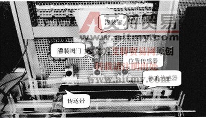 自动灌装生产线实物模型