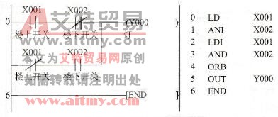 楼梯灯控制程序