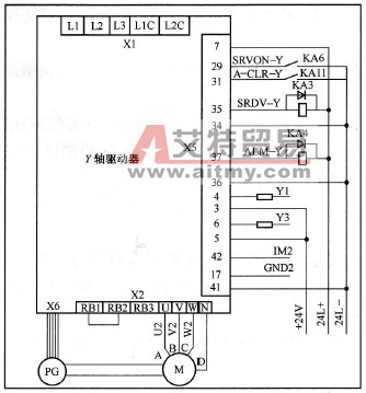 驱动器接线图