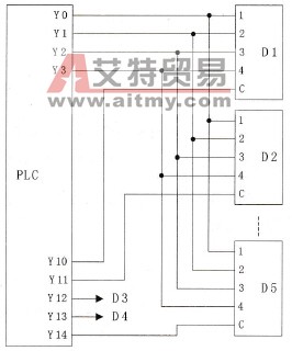 多位数字显示器的动态扫描驱动