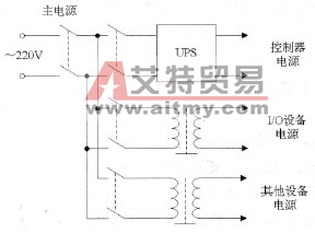 使用UPS的供电电路