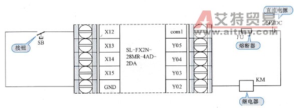 用脉冲上升沿指令实现单个按钮控制设备起动/停