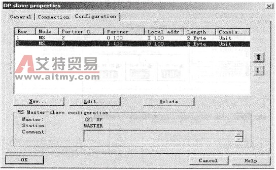 PROFIBUS-DP主站与智能主从通信方式的组态