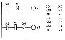 FX系列PLC的触点串联(AND、ANI)指令
