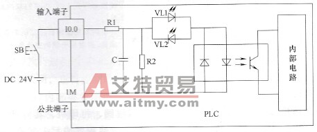 数字量输入接口