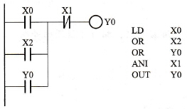 FX系列PLC的触点并联(OR、ORI)指令