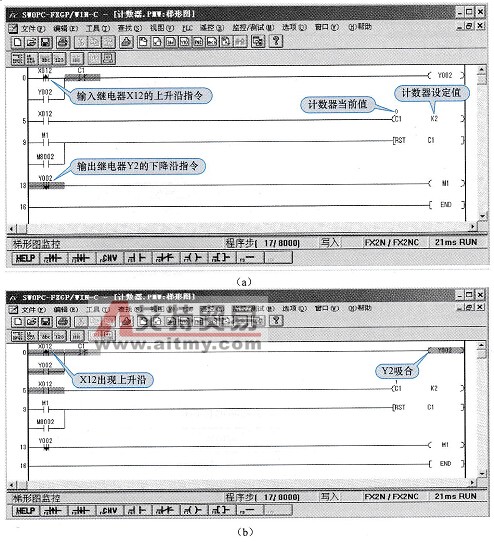 计数指令实现的按钮按动梯形图变化