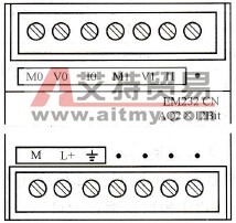 EM232接线端子