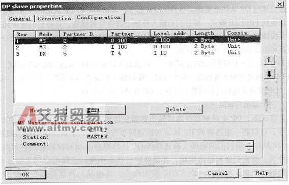 DP属性配置窗口