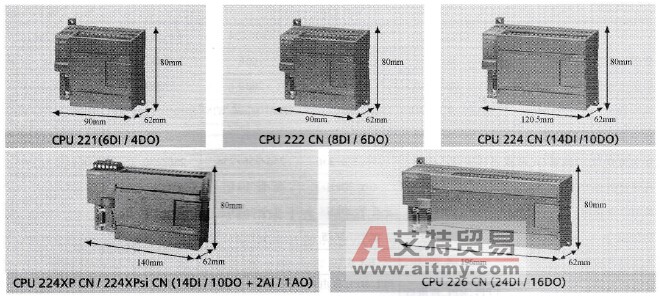 S7 - 200系列PLC的外形尺寸