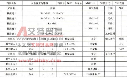 PLC-GOT控制系统借助于GOT实现自动标定功能