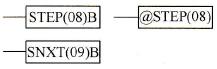 C200Hα系列PLC梯形图的步程序指令