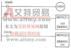 C200Hα型PLC MAD01模拟量I/O单元的D/A转换实验