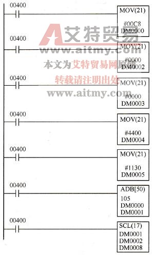 本例子的梯形图的程序