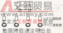 NEZA系列PLC的数据传送指令