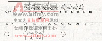 小车运行方向控制实验接线图