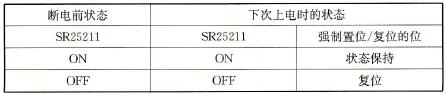 强制状态保持位控制的断电和上电关系表