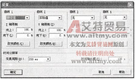 曲线记录参数设置对话框