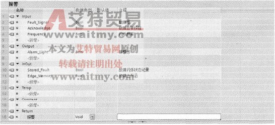 使用带形参的FC参数化程序设计实例