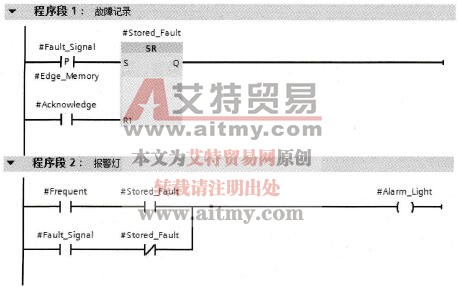 “报警”程序块FC7