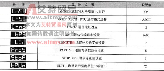 DTB温控器参数必要设置