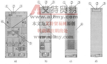 S7-1500通过LED指示灯进行系统诊断的显示