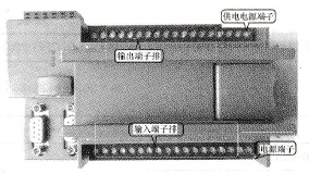 CPU 224TXP与外部电路连接的接线端子排