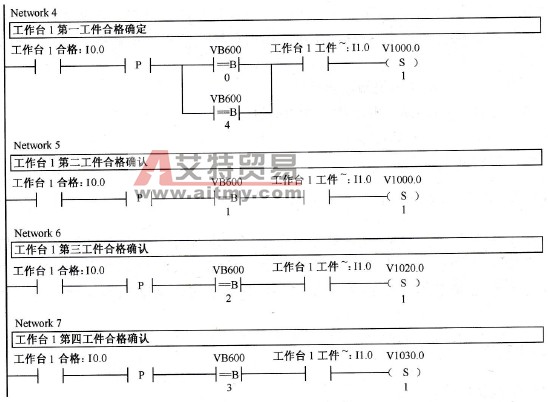 工作台1工件检测程序图