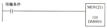 将输入1的转换内容传输到DM0001单元的梯形图