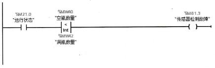 传感器检测故障判断