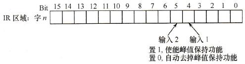 峰值保持功能的设置 峰值保持功能的设置