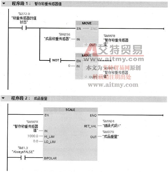 根据“值状态”实现成品重量采集
