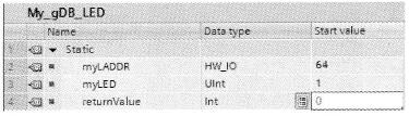 全局数据块“My_gDB_LED”