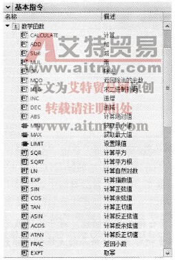 S7-1500 PLC的数学函数指令