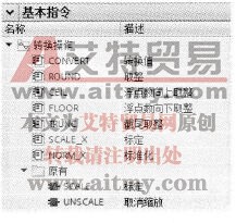 S7-1500 PLC的转换操作指令