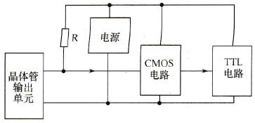 C200Hα系列PLC的输出单元