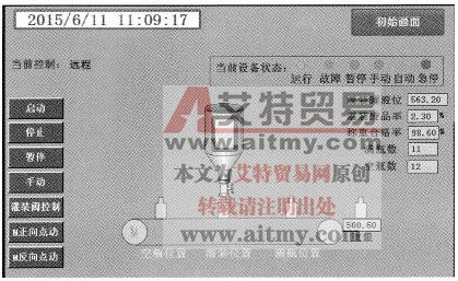 自动灌装生产线的上位监控系统中切换到“初始画面”按钮