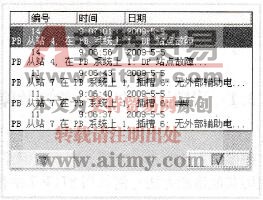 HMI显示的报警消息