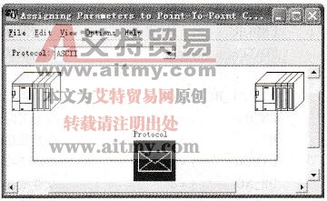 设置CP 340的参数