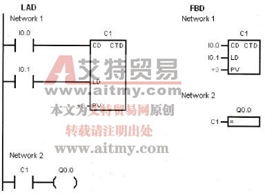 自减计数器应用实例梯形图