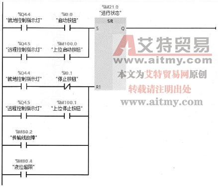 上位/下位均可控制系统启动/停止程序